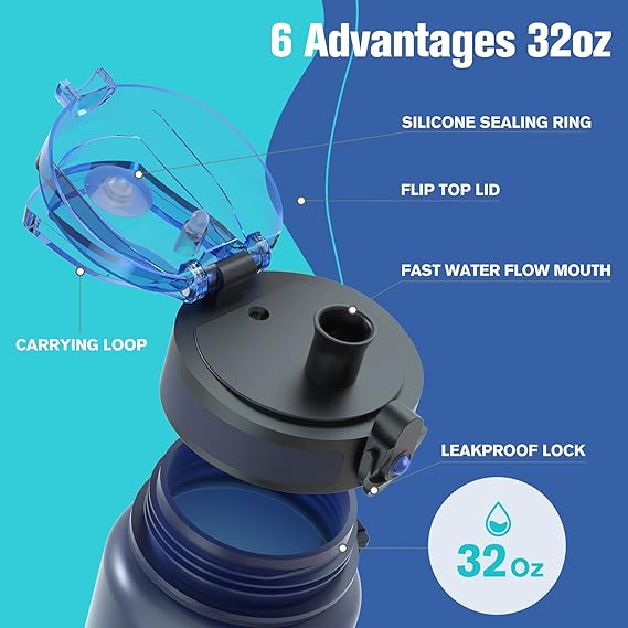 Sahara Sailor Motivational Water Bottle 32oz